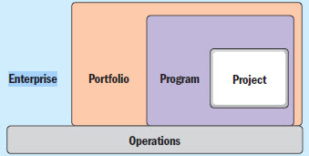 enterprise risk management enterprise risk management