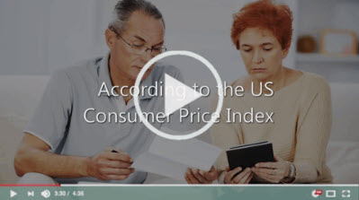 inflation protection thumbnail